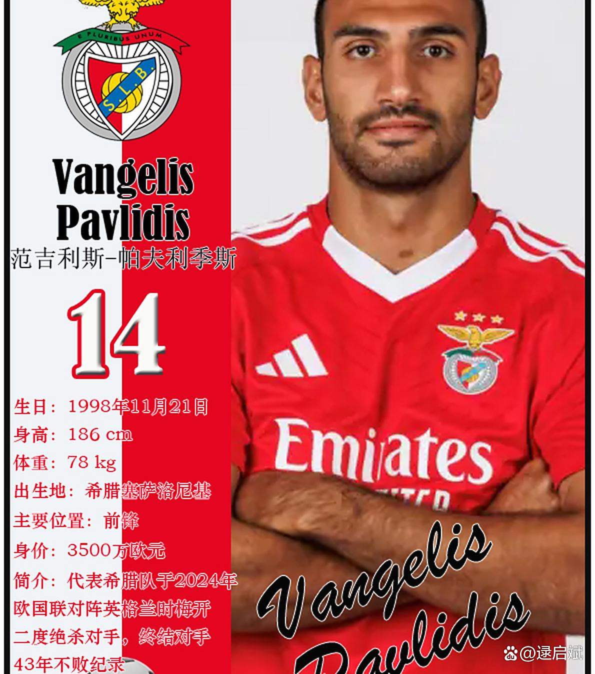 关于转会期体能课后;本菲卡刷新队史纪录备战西甲;球迷炸锅;医务组通报恢复的信息 关于转会期体能课后;本菲卡刷新队史纪录备战西甲;球迷炸锅;医务组通报恢复的信息