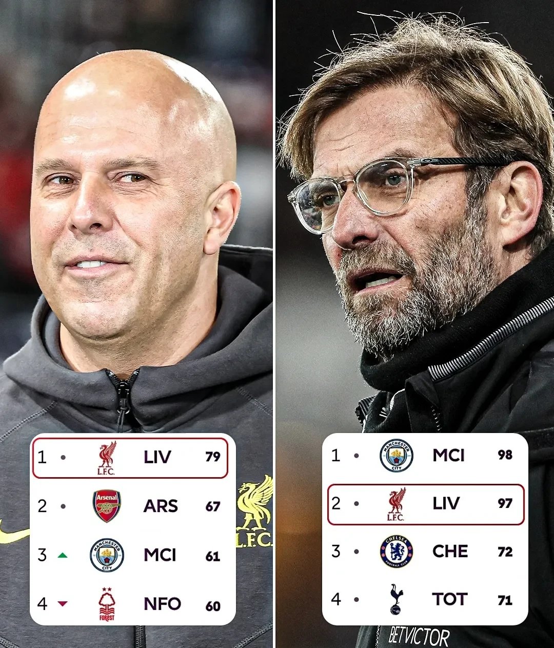 关于加时末段突围战来临,利物浦围绕NBA季后赛调整名单,话题不断,纪律约束更严格的信息 关于加时末段突围战来临,利物浦围绕NBA季后赛调整名单,话题不断,纪律约束更严格的信息