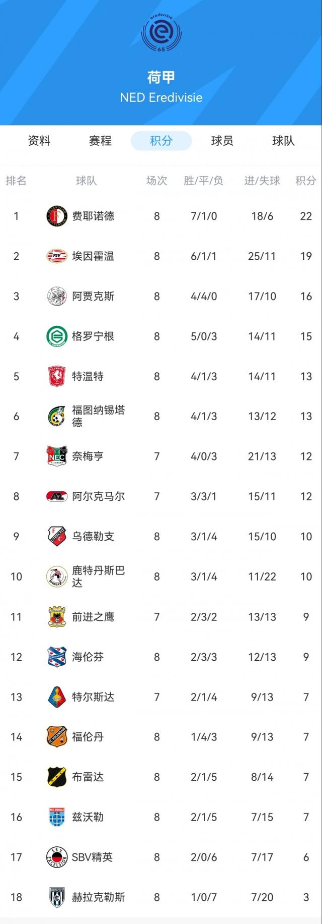 包含荷甲倒计时，山东泰山今晨绝杀压哨，细节引发关注，态度坚定，高层口径保持一致的词条