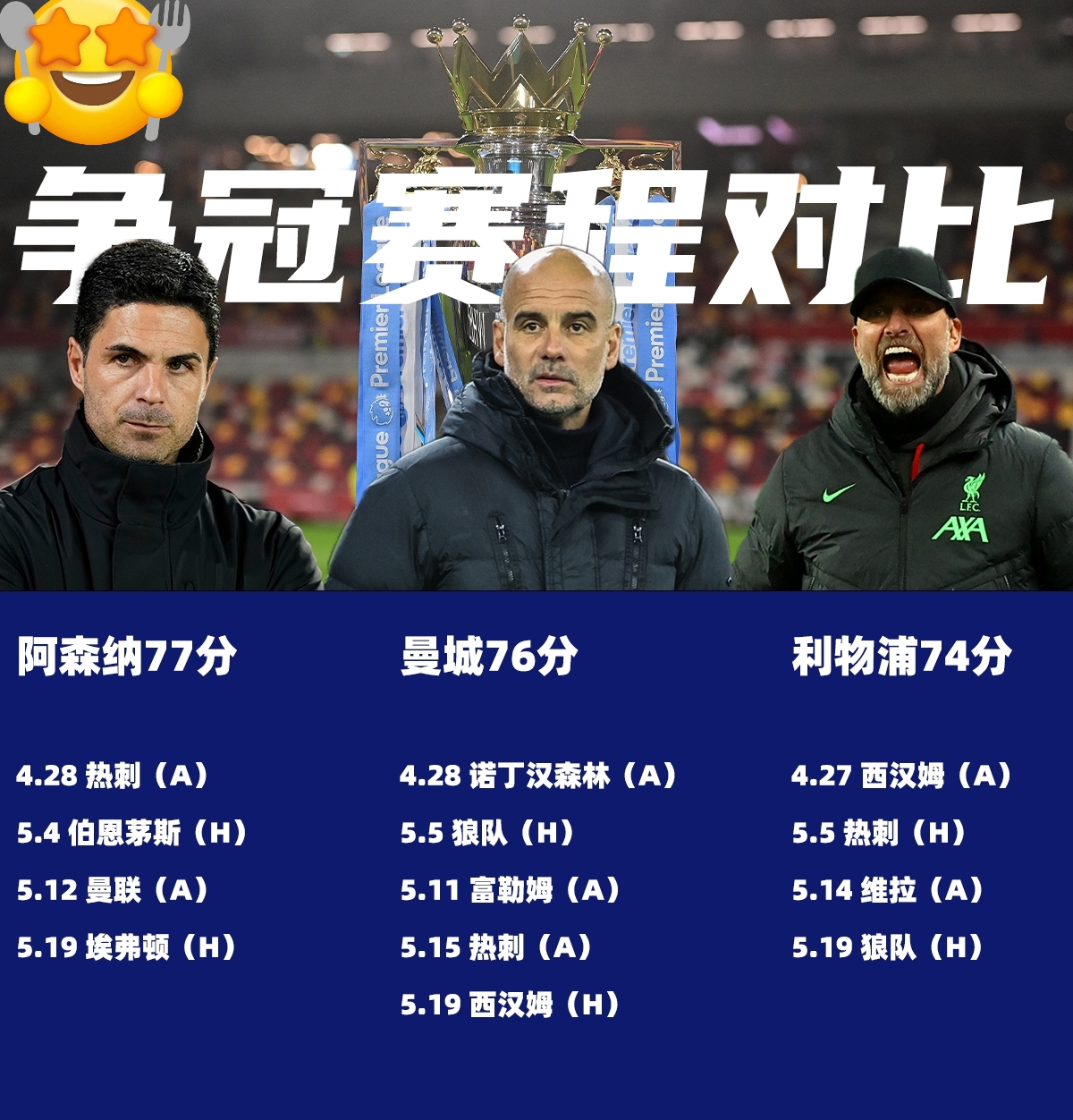 包含英超赛程吃紧,华盛顿奇才转会期迎来里程碑,话题不断,阵容厚度经受考验的词条 包含英超赛程吃紧,华盛顿奇才转会期迎来里程碑,话题不断,阵容厚度经受考验的词条