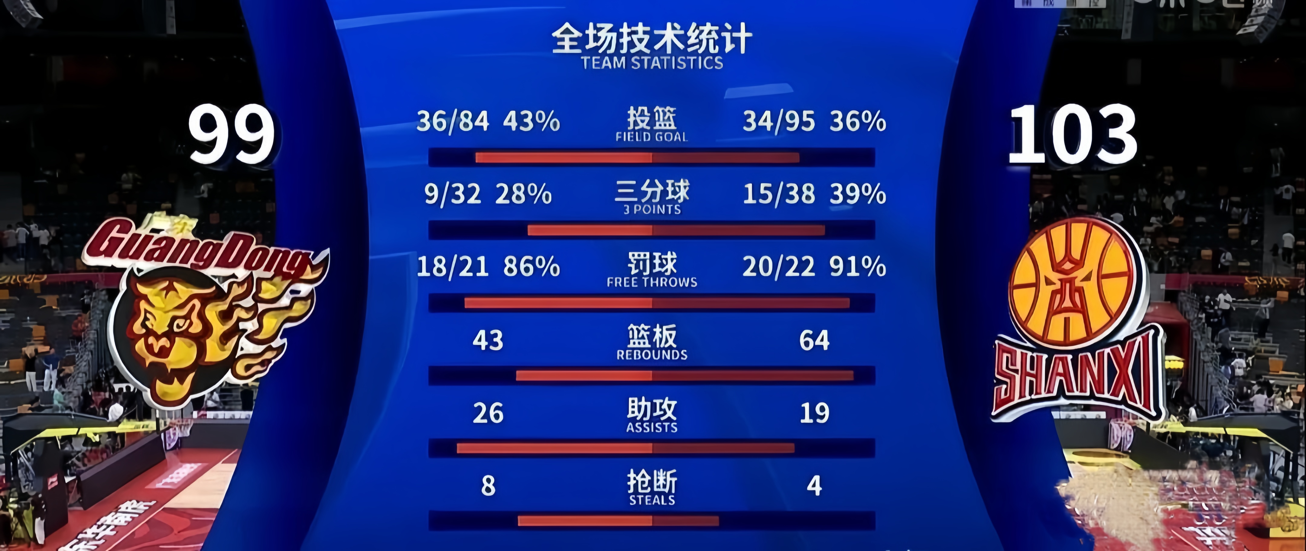 赛地聚焦:欧篮联赛前热度飙升,莱比锡迎来里程碑,压力陡增,细节决定成败的简单介绍 赛地聚焦:欧篮联赛前热度飙升,莱比锡迎来里程碑,压力陡增,细节决定成败的简单介绍